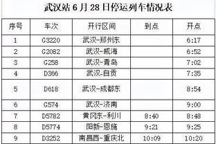 雷竞技账号id截图0